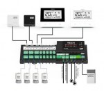 TECH EU-L-5 lattialämmityksen säätöjärjestelmä